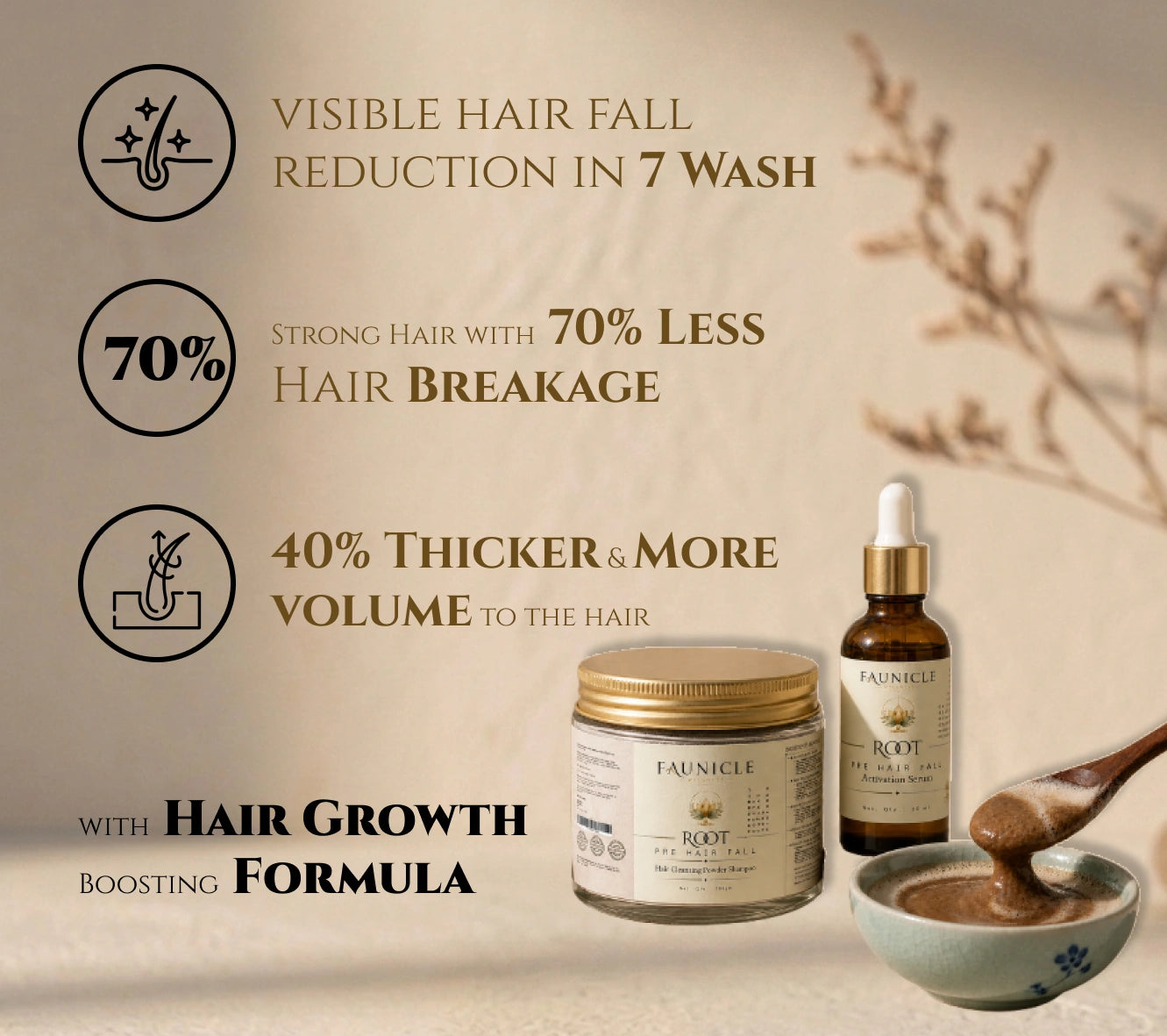 Root: Hair Fall Control - Cleansing Powder and Activation Serum Combo